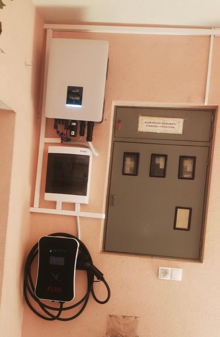 Luka-Mostar Free Parking With Echarger Екстериор снимка